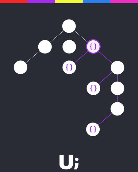 react component architecture with props
