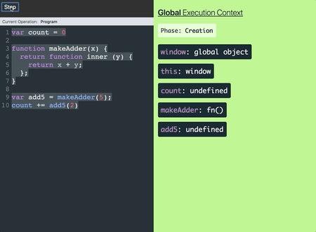 Visualizes closures