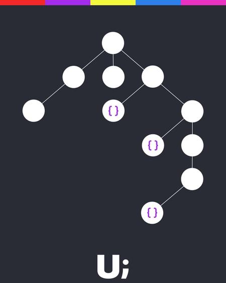 react component architecture with state