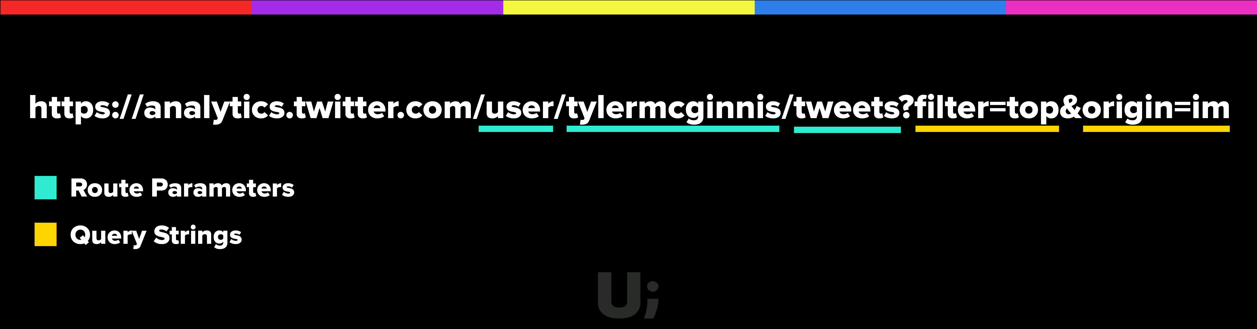 React Router v5 Query Strings